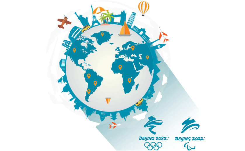 在格林纳达连接到中国的软件 - SQUIDCN